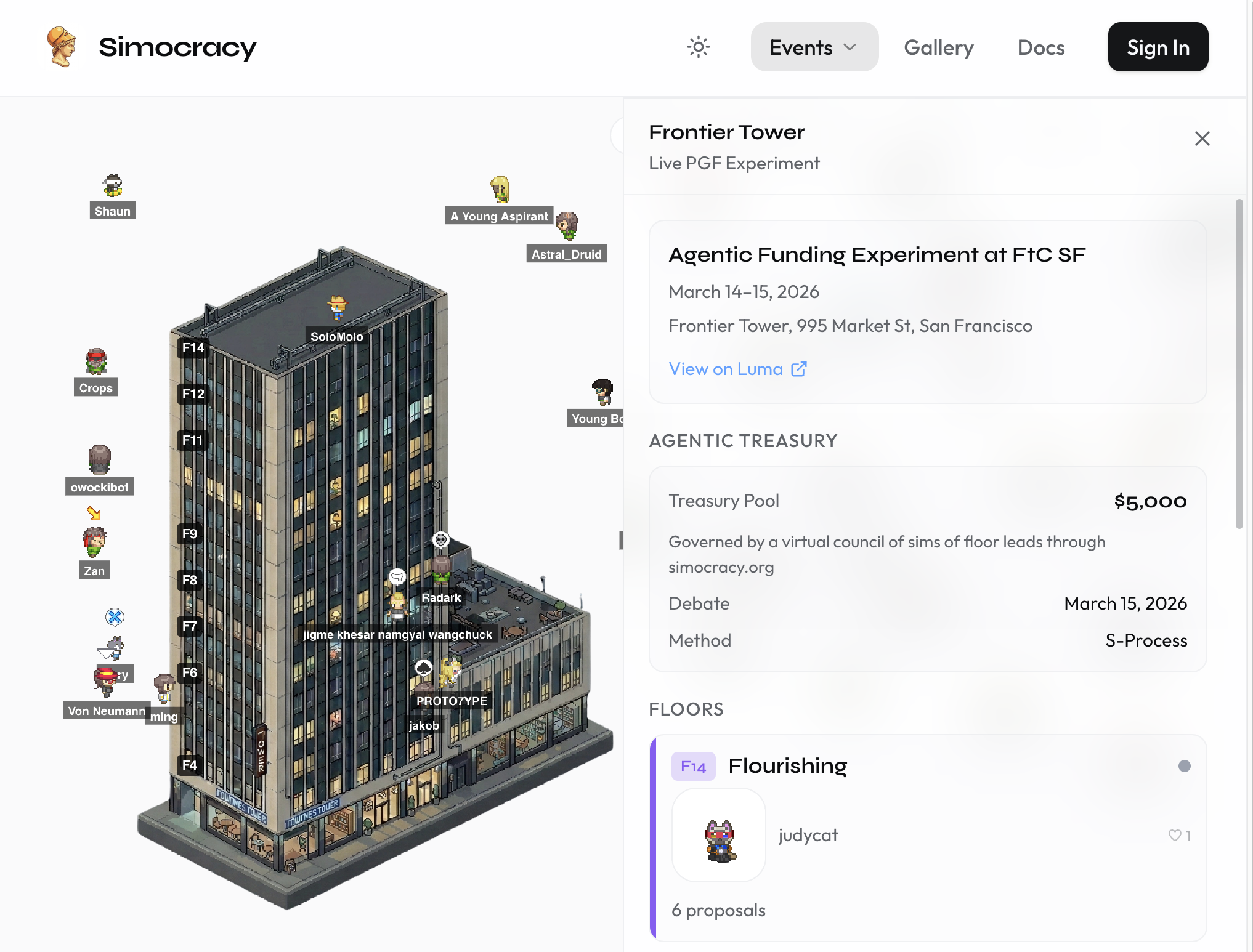 Simocracy — governance in action